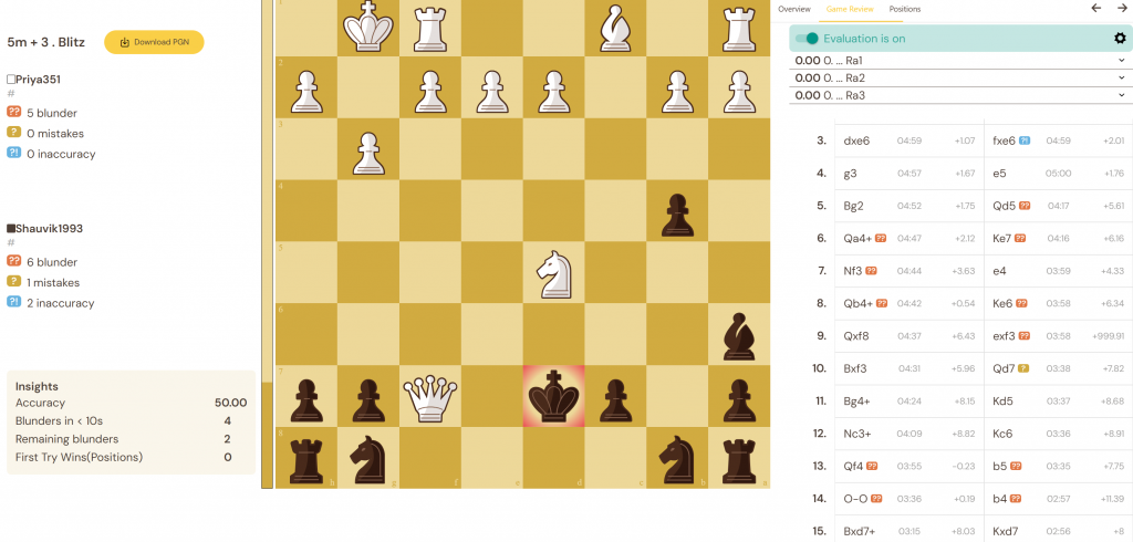 how to increase elo in chess?