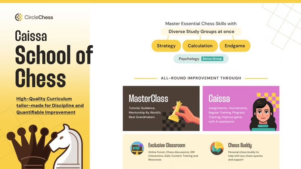 Difference Between Fast Thinking and Good Thinking